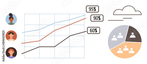Line graph showing growth trends with attached percentages, pie chart displaying group distribution, and team members profiles. Ideal for analytics, teamwork, strategy, success, performance