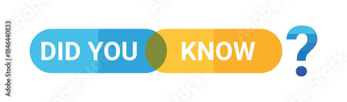 Did You Know Banner Design For Facts Trivia And Educational Social Media Content