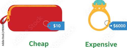 Cheap versus expensive price comparison illustration showing low cost wallet and luxury diamond ring with price tags for consumer choice concept