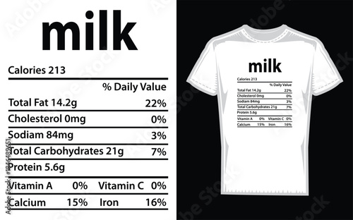 Nutrition label on a white tshirt with milk information
