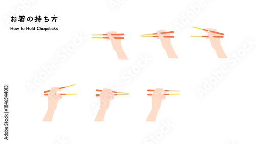 お箸の持ち方・動作