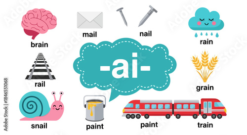 Colorful illustration of various words that share the common ai suffix such as brain, mail, nail, rain, grain, snail, paint, and train