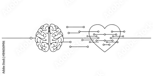 Continuous one line drawing of a brain connected to a heart icon with data lines, symbolizing emotional intelligence powered by AI for modern posters.