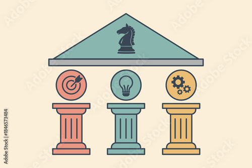 Business strategy foundation infographic with goals ideas operations pillars