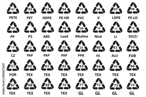 Collection of recycling codes for plastic. Set of plastic recycling codes applied to packaging. Icon of pp, pet, hdpe, code, ldpe and pvc. Triangle logos for safety and ecology. Vector illustration.