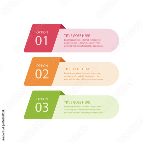 Numbered list of options with titles and descriptive text