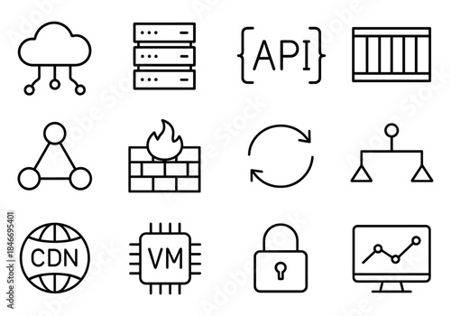 Cloud computing and network icon set featuring api, cdn, and security symbols