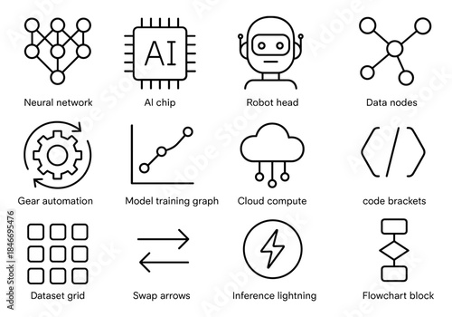 Set of tech icons: neural network, chip, robot head, cloud, graph, code