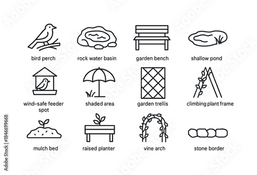 Bird-Friendly Garden Icons. Garden Features for Birds. Line icon