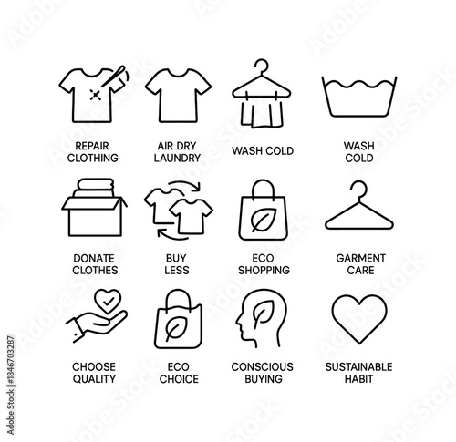 Eco Fashion Icons. Eco fashion habits. Line icon set of eco fash