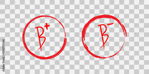 Positive and negative blood type icons