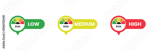 Risk concept on speedometer. Scale Low, Medium or High risk. Vector illustration.