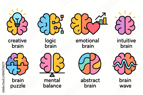Creative and analytical brain outline icon set for mind and emotions