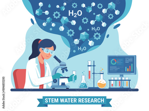STEM Water Research Female Scientist in Laboratory