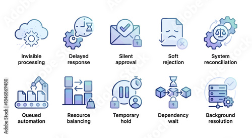 Advanced Workflow and Automation Status Icons