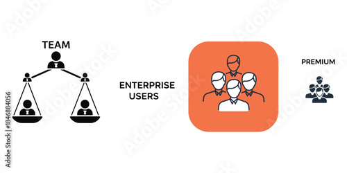 Balancing team and individual interests within enterprise