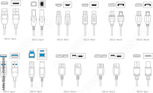 USB cables, plugs, and ports