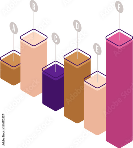 Isometric bar graph showing data progression and comparison