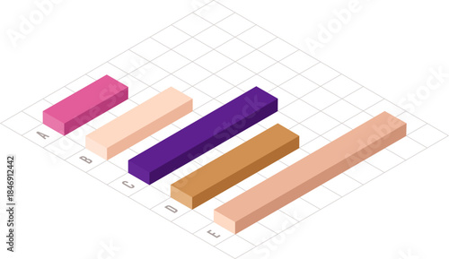 Isometric bar chart showing statistical data analysis