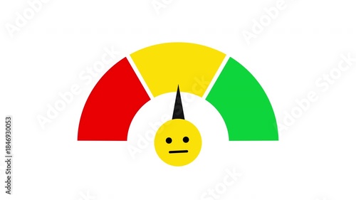 mood meter gauge scale rating level angry and happe faces video footage motion graphics