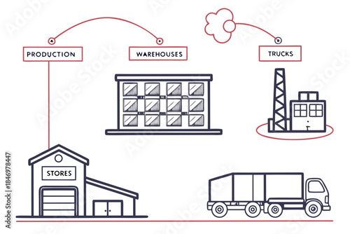 Supply Chain Workflow Illustration Minimal Vector (2) Vector Icon