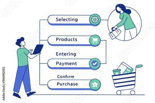 E Commerce Payment Process Illustration Flat Vect (1) Vector Icon