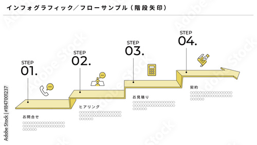 インフォグラフィック、シンプルなフローデザイン（階段矢印）、ベクター
