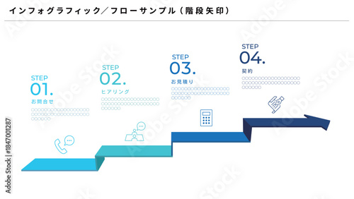 右上がりのシンプルな階段フローデザイン、ベクターマテリアル
