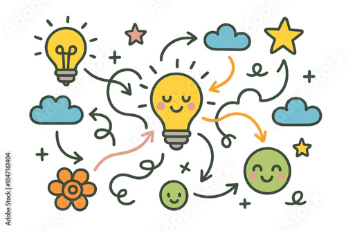 Joyful Mind Map. Whimsical doodle vector of adorable mind map with joyful icons—light bulbs, arrows, and stars—connecting playful
