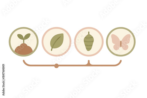 Nature Growth Tracker. a friendly digital progress tracker with nature elements — soil, leaf, cocoon, and wings — blended in one