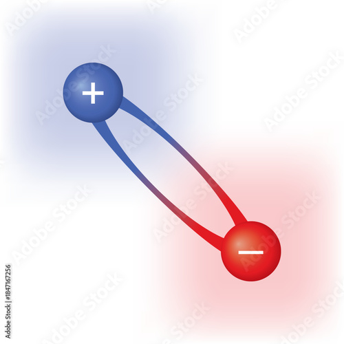 Vector representation of the interaction between two oppositely charged particles.