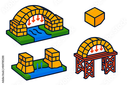 Vibrant Arch Bridge Diagram. Isometric vector illustration set Arch Bridge Design: stone arch span, keystone block, abutments,