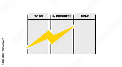 agile kanban board with lightning bolt icon across to do in progress and done columns symbolizing fast project workflow management