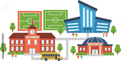 School campus complex with multiple buildings and sports fields.