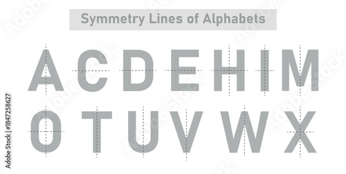 Symmetry Lines of Alphabets in Math.
