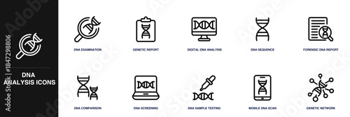 DNA Analysis Line Icon Set