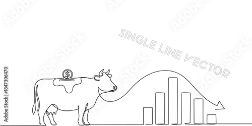 Cash cow piggy bank in continuous line art. Connected to a falling bar chart. Financial crisis, economic downturn concept. Vector illustration