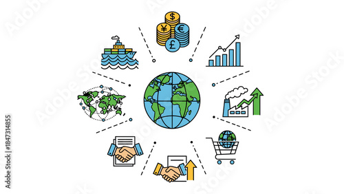 Global Economy Dynamics Trade Logistics and Investment Insights