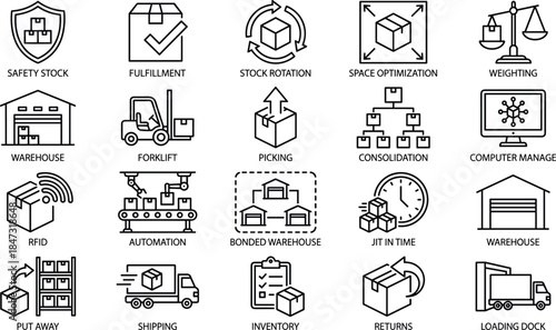 Warehouse logistics and supply chain management icons showing inventory control, automation, shipping, picking, fulfillment, stock rotation, RFID, returns, and loading dock operations