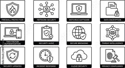 Cybersecurity and data protection line icons set illustrating network security encryption authentication privacy compliance cloud safety threat prevention