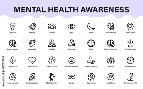 Psychology mental health awareness icons. Emotional wellbeing, depression, brain activity, relationships, therapy concepts, and human feelings symbol collection