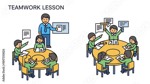 Illustration of a teamwork lesson showing traditional teaching versus student-led group work and collaboration.
