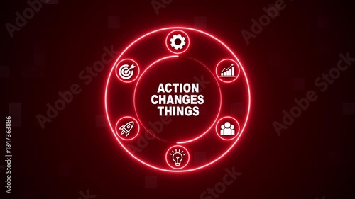 Action Changes Things concept with Digital Icons Illustrating Modern Technology Applications in Business and Industry. Business, Technology, Internet and network concept.