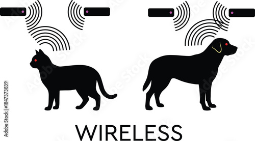 Wireless pet containment system illustration with cat and dog silhouettes receiving radio frequency signals from an electronic boundary transmitter, flat vector design