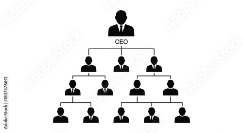 A visual representation of a corporate hierarchy diagram with a ceo and multiple levels silhouette