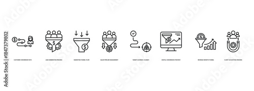 Sales Funnel Strategy Banner Illustration with Customer Conversion Path, Lead Generation Process, Marketing Funnel Flow, Sales Pipeline Management, Target Audience Journey, Digital Conversion Strategy