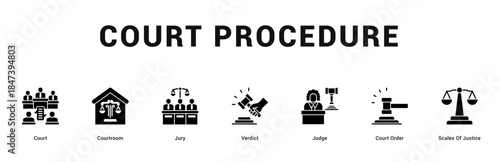 Court Procedure Modern and clean web banner illustration featuring thematic icons for visual communication