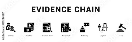Evidence Chain Modern and clean web banner illustration featuring thematic icons for visual communication