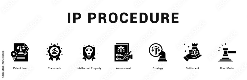 Fototapeta premium IP Procedure Modern and clean web banner illustration featuring thematic icons for visual communication
