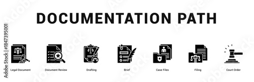 Documentation Path Modern and clean web banner illustration featuring thematic icons for visual communication